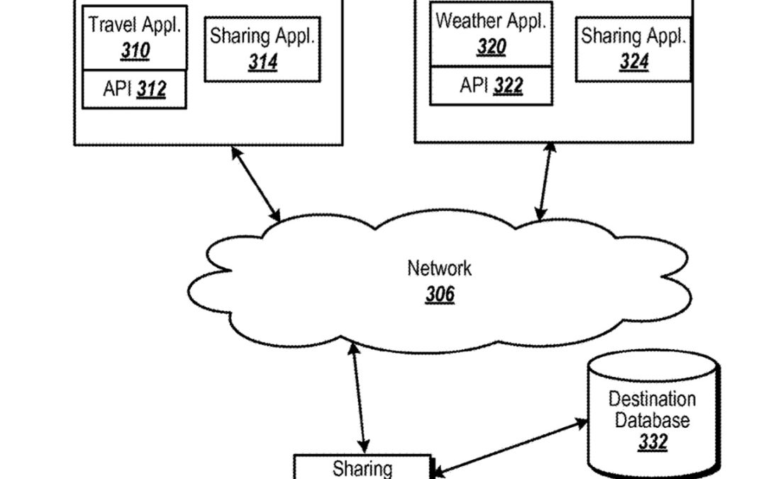 Apple wants to keep you and your companions up-to-date on weather changes when you’re traveling
