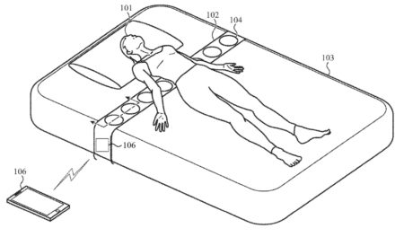 An iBed-iPhone combo could offer menstrual cycling tracking