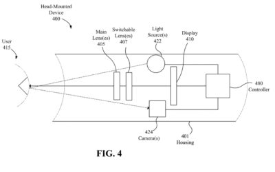 Apple patent involves a multi-focal display for ‘Apple Glasses’