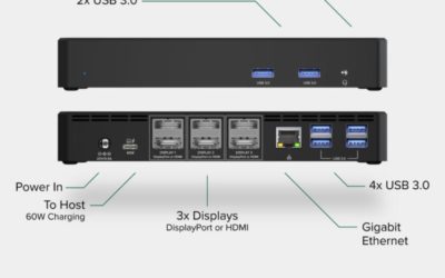 Plugable’s UD-6959PDZ is a great docking station for those committed to USB-C peripherals