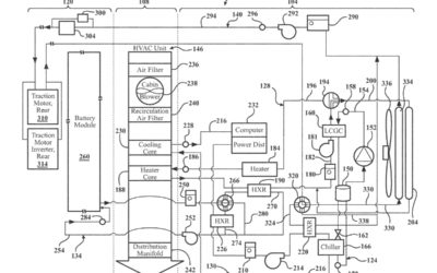 Apple patent filing involves ’vehicle thermal management system and heat exchangers’