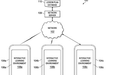Apple granted patent for ‘touch-based interactive learning environment’