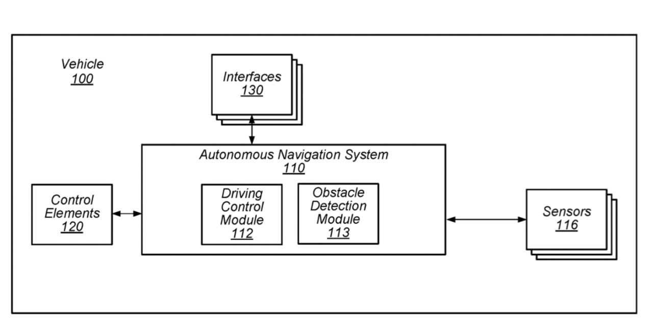Apple patent involves ‘non-solid object monitoring’ for an ‘Apple Car’