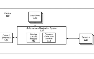 Apple patent involves ‘non-solid object monitoring’ for an ‘Apple Car’