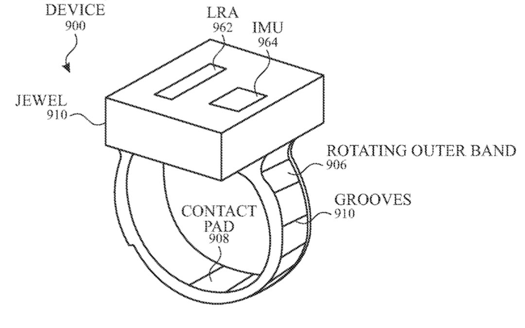 Apple patent filing is for ‘ring input device with pressure-sensitive input’