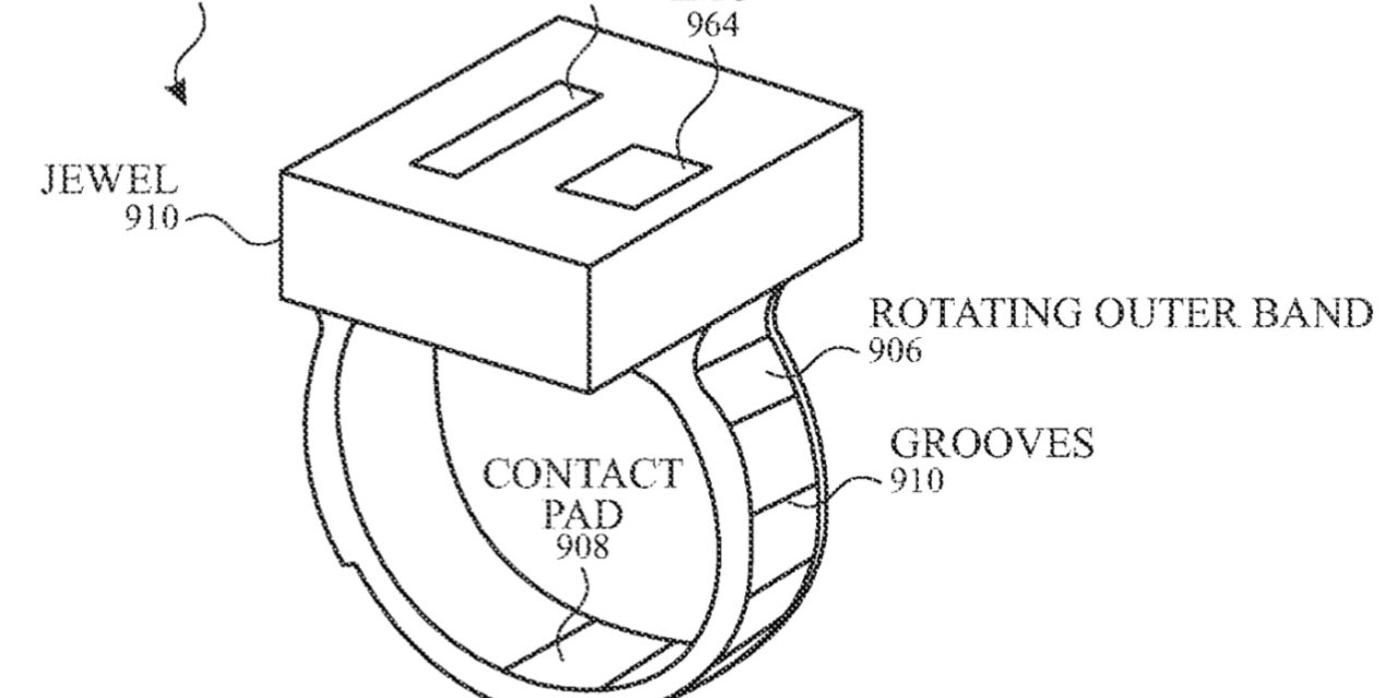 Apple patent filing is for ‘ring input device with pressure-sensitive input’