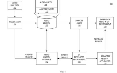 Apple patent involves a file format for spatial audio