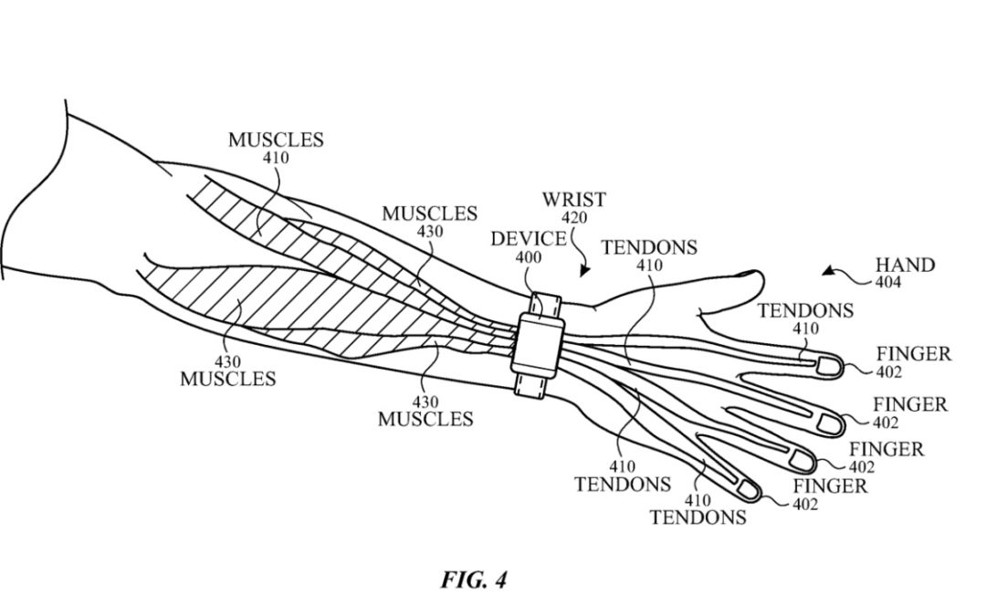 Future Apple Watches could respond to movements, flexion of hands, wrists, fingers, arms