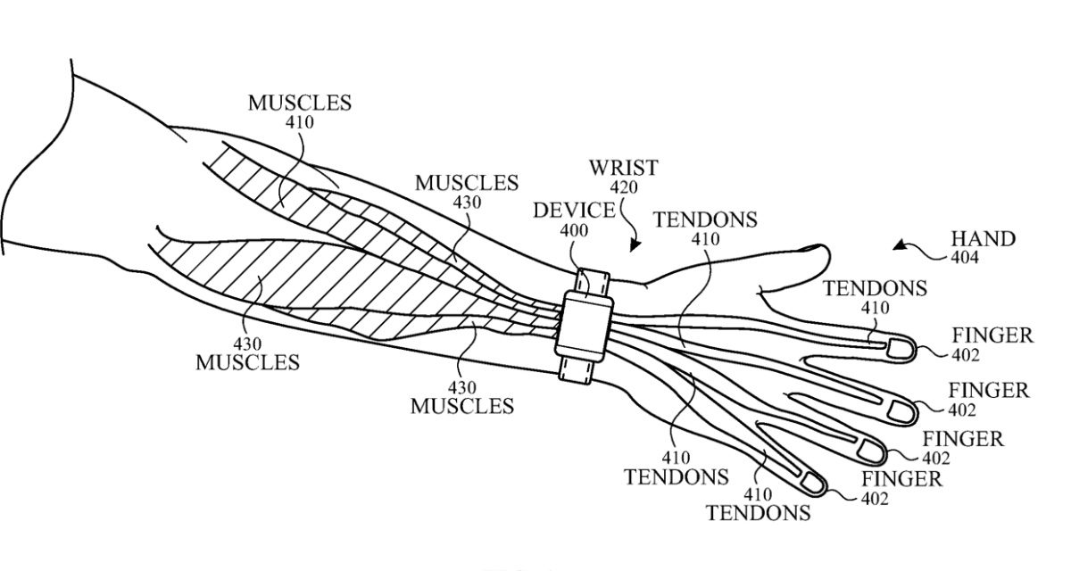 Future Apple Watches could respond to movements, flexion of hands, wrists, fingers, arms
