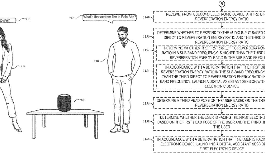 Apple’s Siri may one day respond to a speaker’s head pose