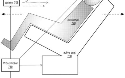 Apple patent is reducing motion sickness in passengers in an Apple Car