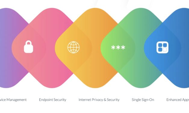 Mosyle announces Apple Unified Platform that integrates five apps