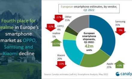 European smartphone shipments fall 10% year-over-year (but not the iPhone)