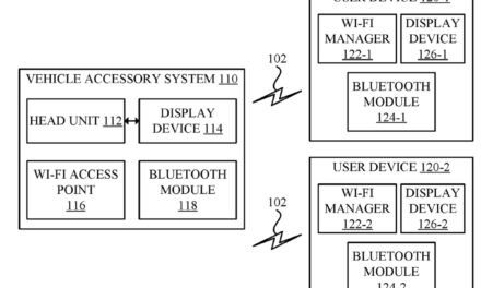 Apple patent is for ‘in-vehicle wireless communication’