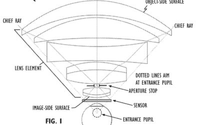 Apple patent filing involves a lens array for ‘Apple Glasses’