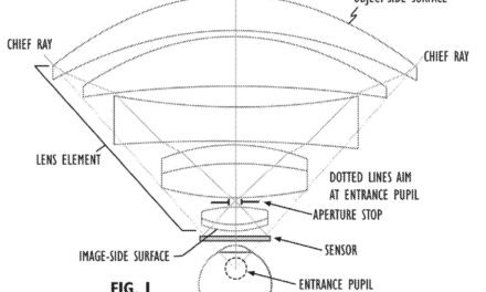 Apple patent filing involves a lens array for ‘Apple Glasses’
