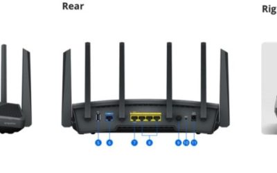 Feel the need for speed? You need the Synology RT6600ax Wi-Fi 6 router