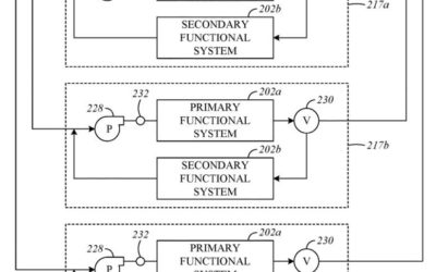 Apple wants you to stay warm and toasty in its ‘Apple Car’