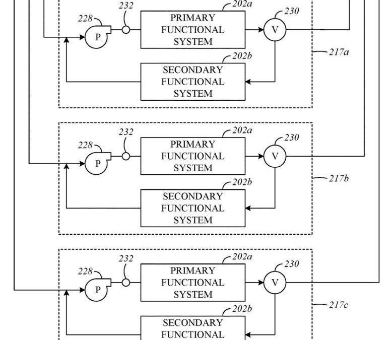 Apple wants you to stay warm and toasty in its ‘Apple Car’