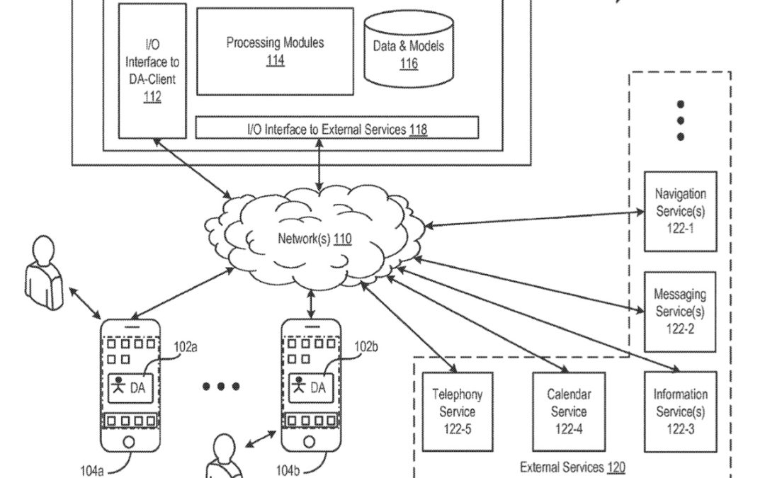 Apple wants to make it easier to integrate third party services with Siri