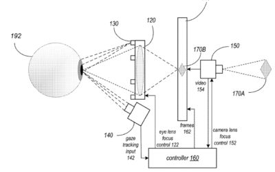 Apple patent involves ‘focusing for virtual and augmented reality systems’