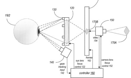 Apple patent involves ‘focusing for virtual and augmented reality systems’