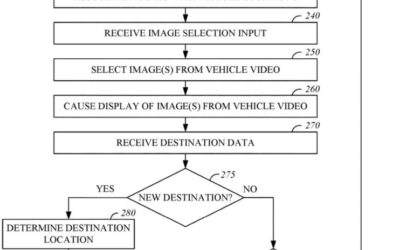 Apple patent involves a vehicle video system for a self-driving Apple Car
