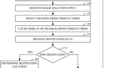Apple patent involves a vehicle video system for a self-driving Apple Car