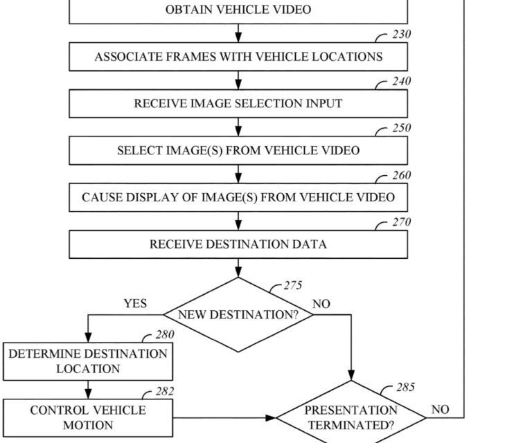 Apple patent involves a vehicle video system for a self-driving Apple Car