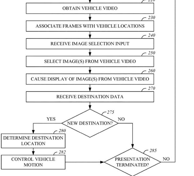 Apple patent involves a vehicle video system for a self-driving Apple Car