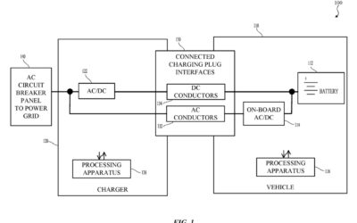 Apple files patent for a modular charging system for an Apple Car