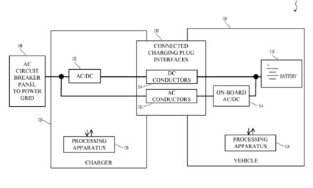 Apple files patent for a modular charging system for an Apple Car
