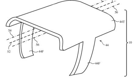 Apple wins two more patents for an ‘Apple Ring’ for controlling Macs