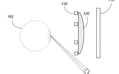 Apple granted patent for an ‘eye tracking system’ for a mixed-reality headset