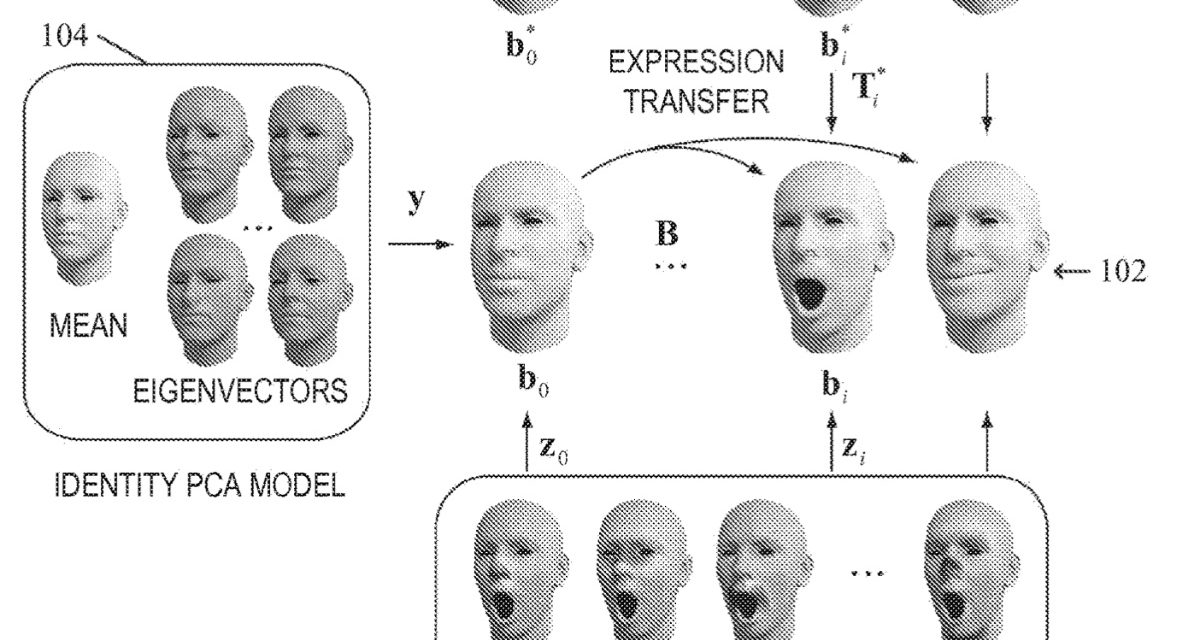 Apple patent involves online modeling for real-time facial animation