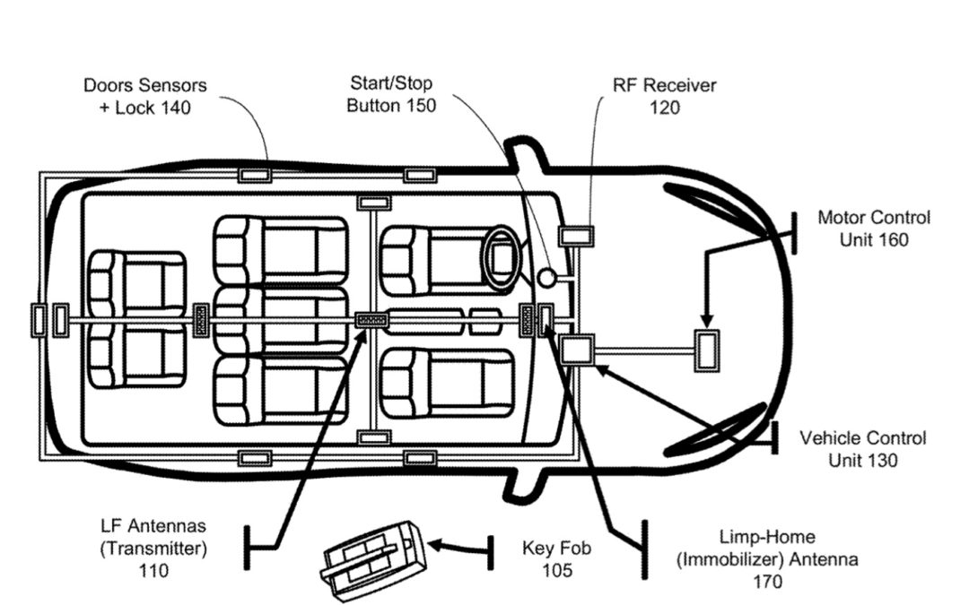 Patent filing is for ‘enhanced automotive passive entry system’ for an Apple Car