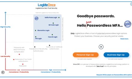 LogMeOnce Introduces Patented QR Code Passwordless authentication method