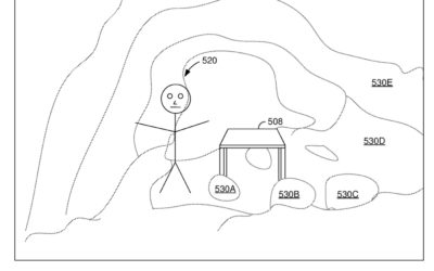 Apple patent involves synthesized reality settings for a mixed-reality headset