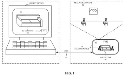 Apple granted patent for the ‘detection and display of mixed 2D/2D content’