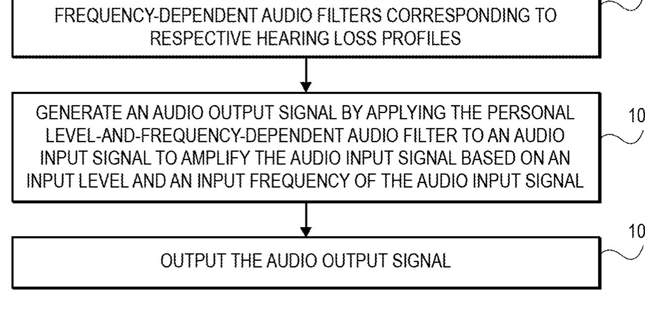 Apple wants users of its devices to be able to easily adjust audio to their personal hearing profile