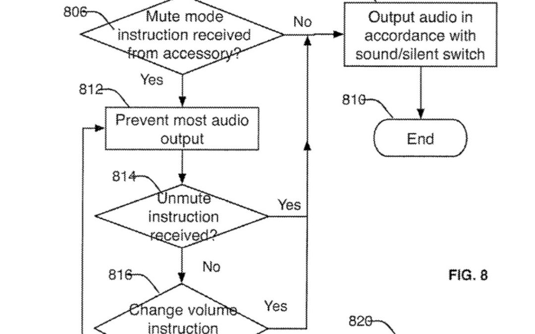 Apple wants to make it easier to switch between sound, silent, mute modes on its devices