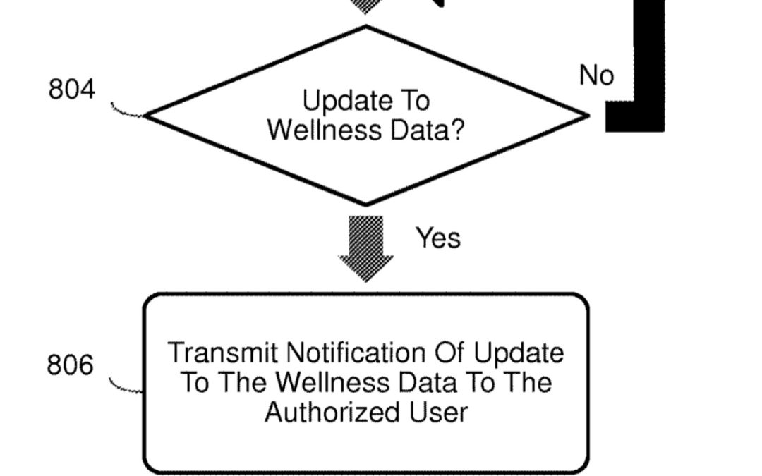 Apple wants to make it easier to share your wellness data