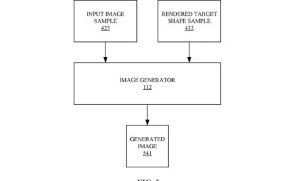 Apple patent filing involves face image generation for Memoji
