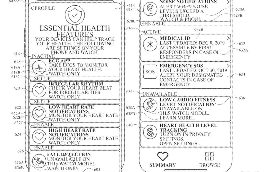 Apple patent involves user interfaces for health applications