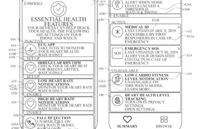 Apple patent involves user interfaces for health applications