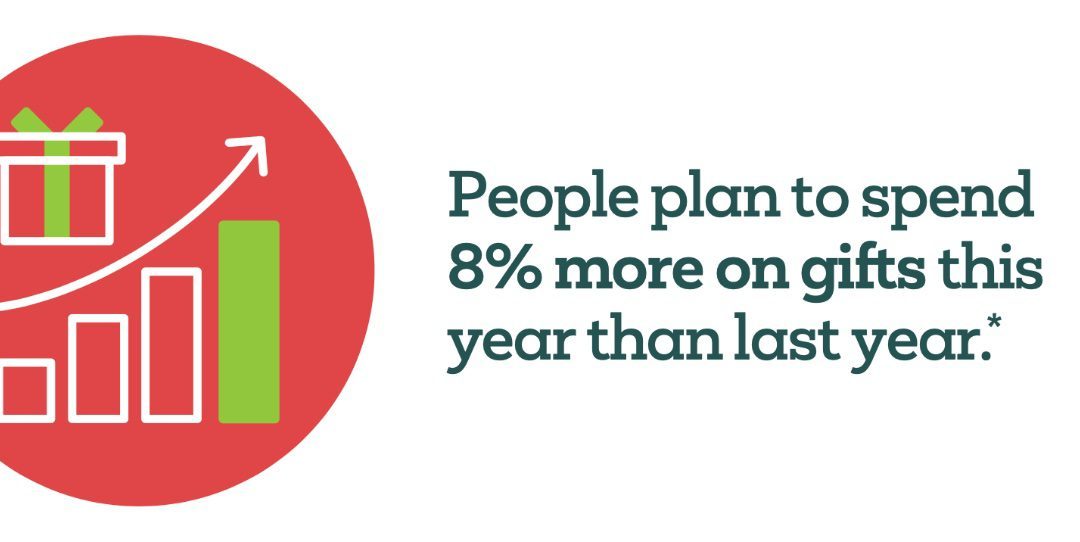 Study: Shoppers Plan to Spend Nearly Half of Holiday Budgets on Gift Cards