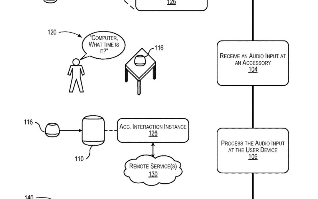 Apple files for patent involving a HomeKit smart home hub