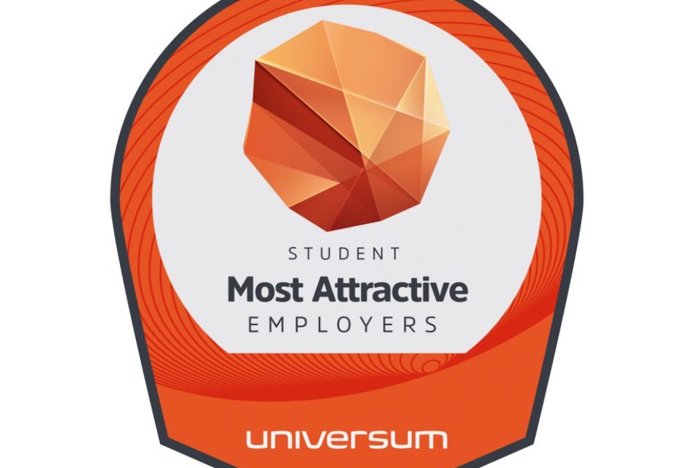 Apple ranks number one on the global ‘Most Attractive Employers’ list