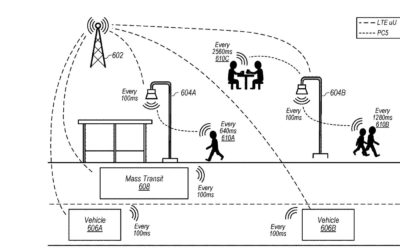 Apple patent involves power saving in a ‘vehicular communication system’