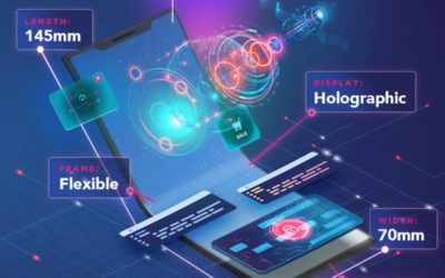 Experts say mobile phones will become more eco-friendly in the future